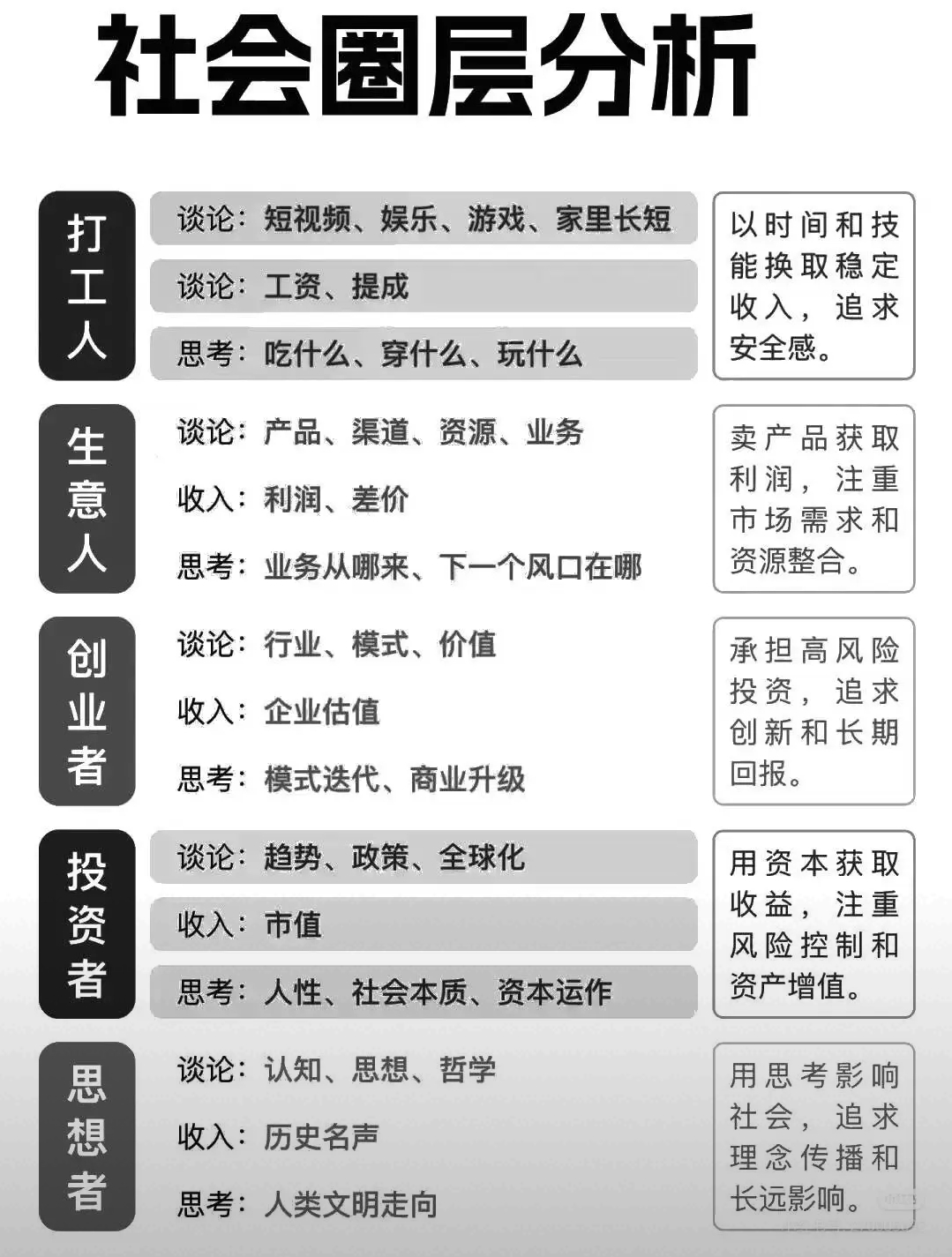 关于详细运势多少钱的信息