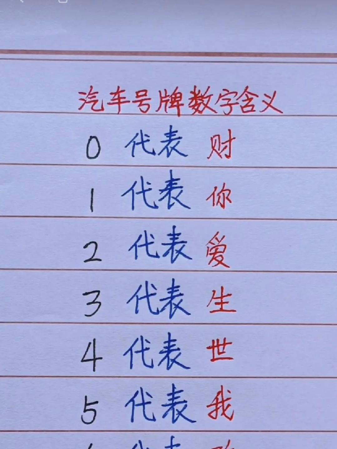 车牌五行属性怎么算吉凶 车牌五行属性怎么算吉凶
