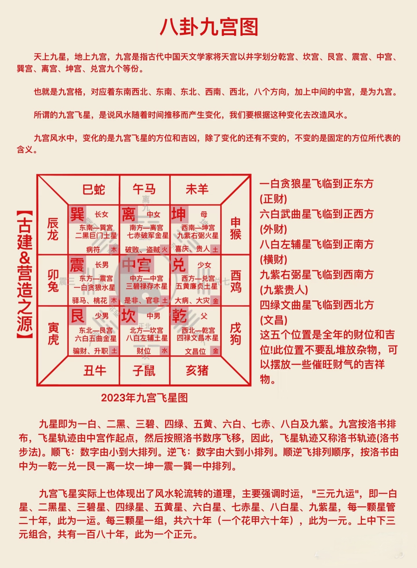 道家阴阳口诀 道家阴阳口诀