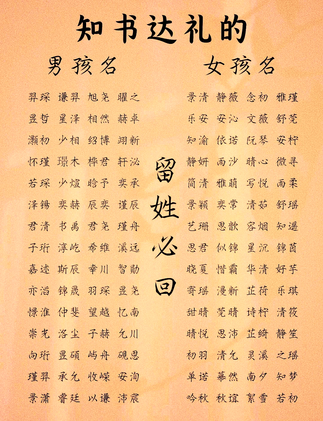 名字大全姓名
