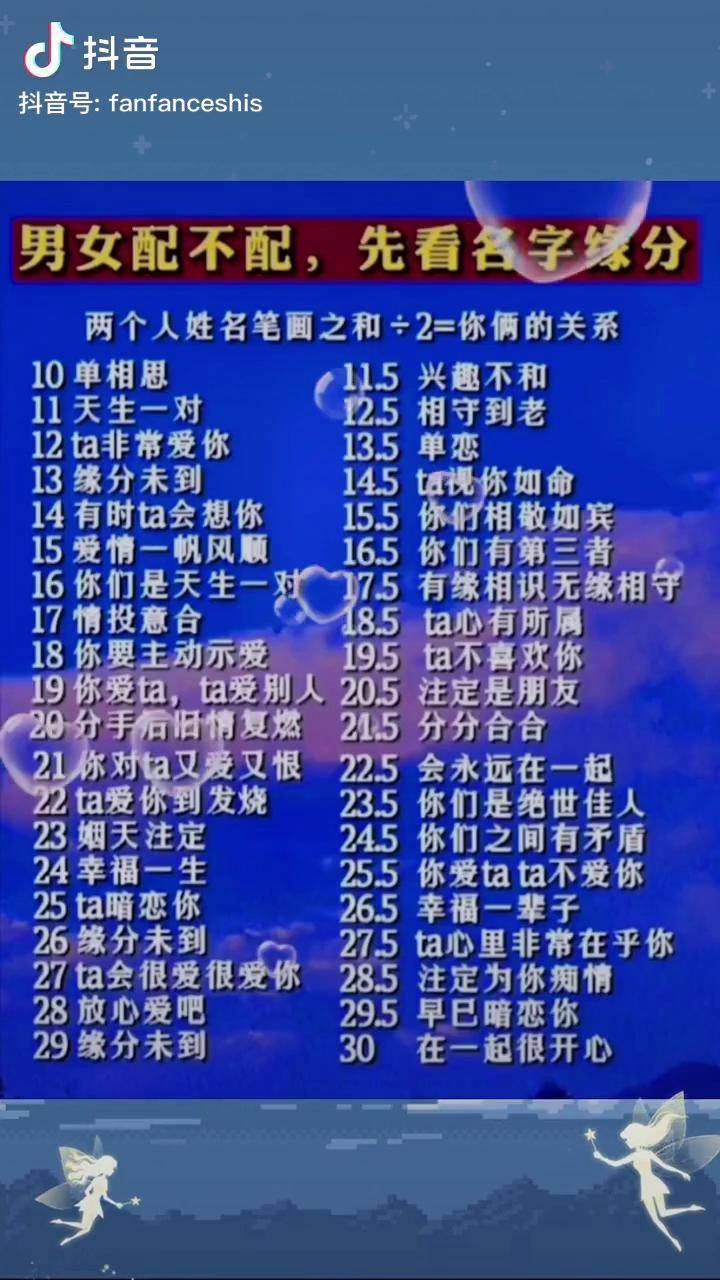 2人名字测试 2人名字测试