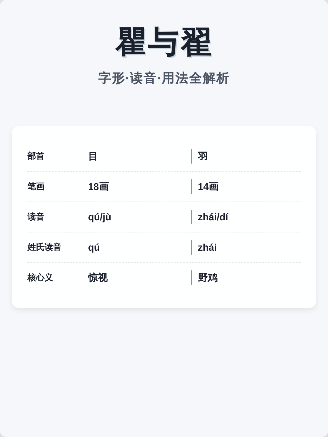 姓瞿小孩子起名