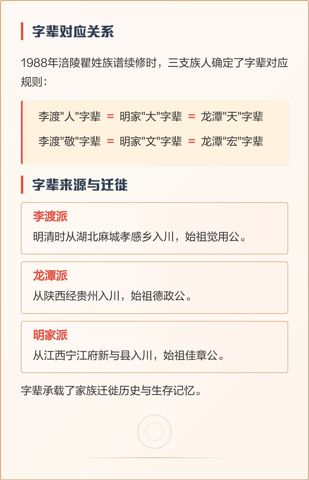 姓瞿小孩子起名