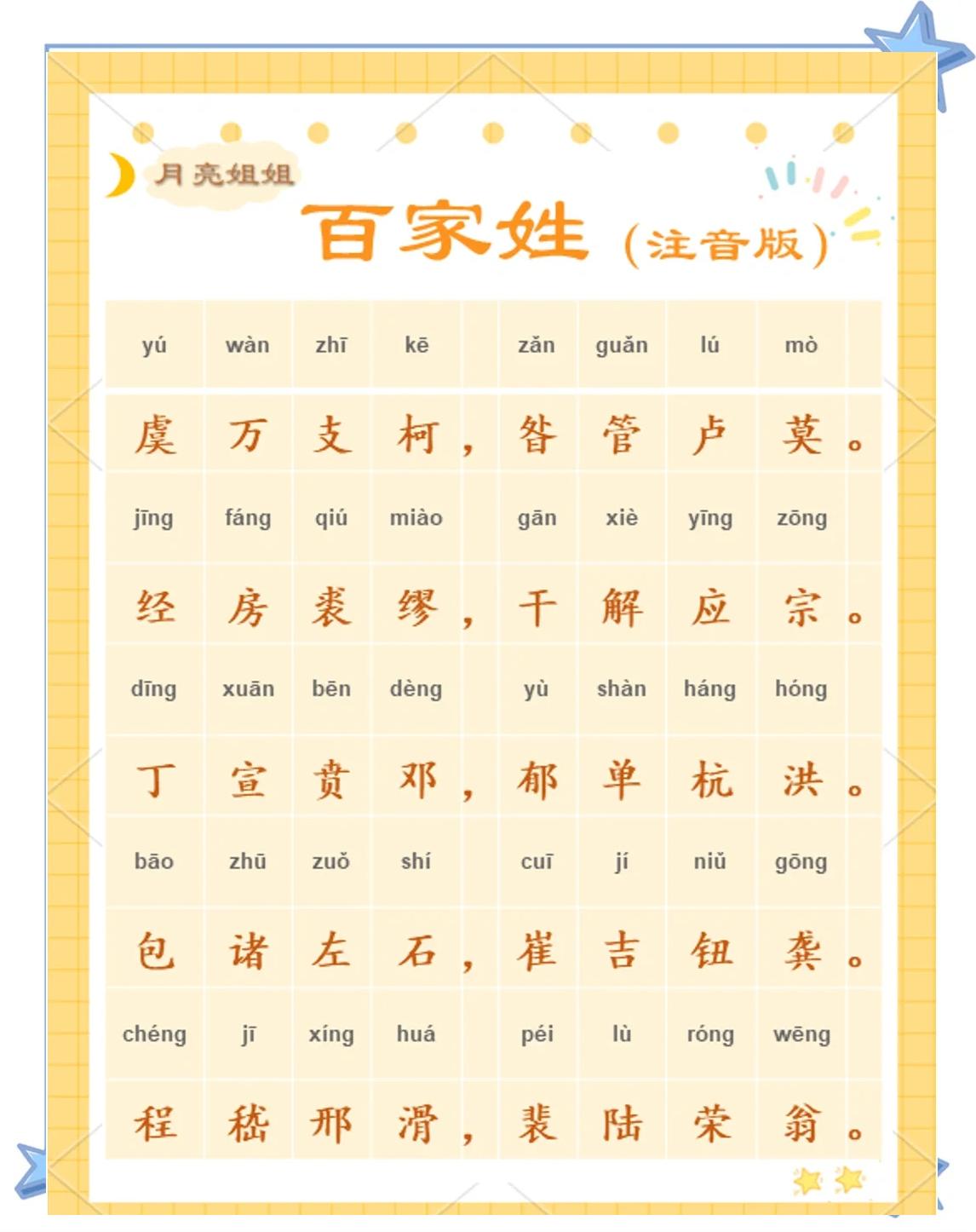 百家姓儿歌怎么唱