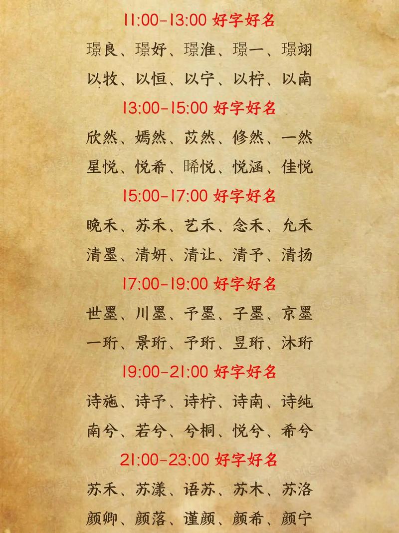今年起名怎么样