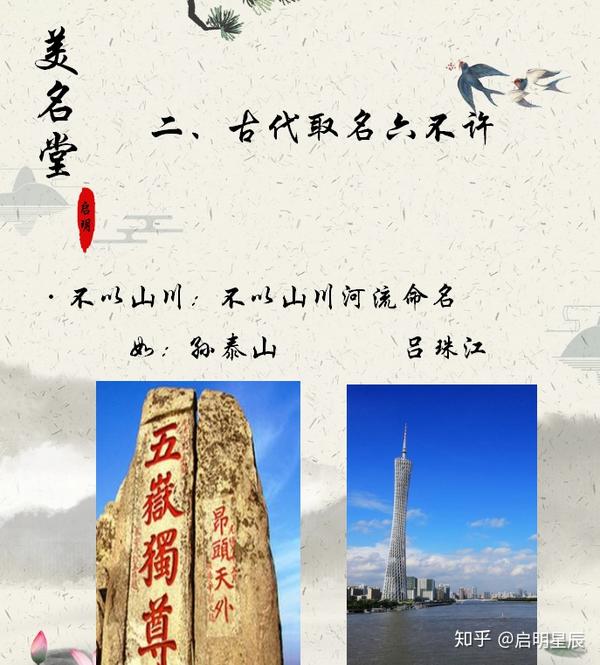 名字来源姓名 名字来源姓名