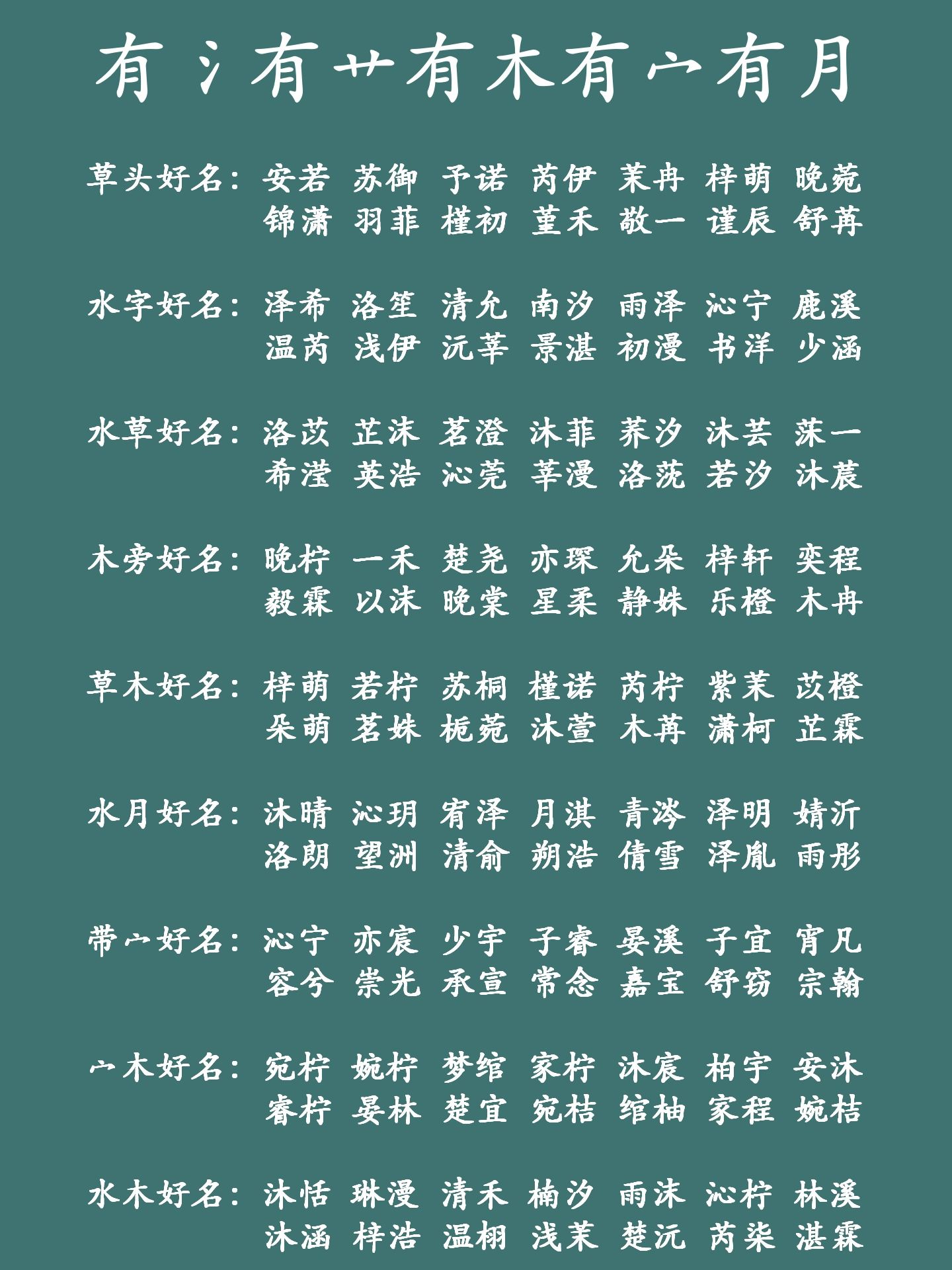 新生儿起名大全免费取名2023