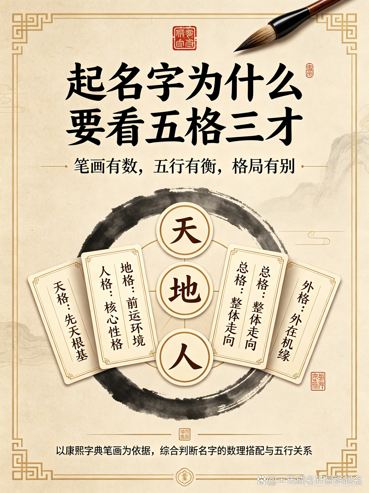 取名五格