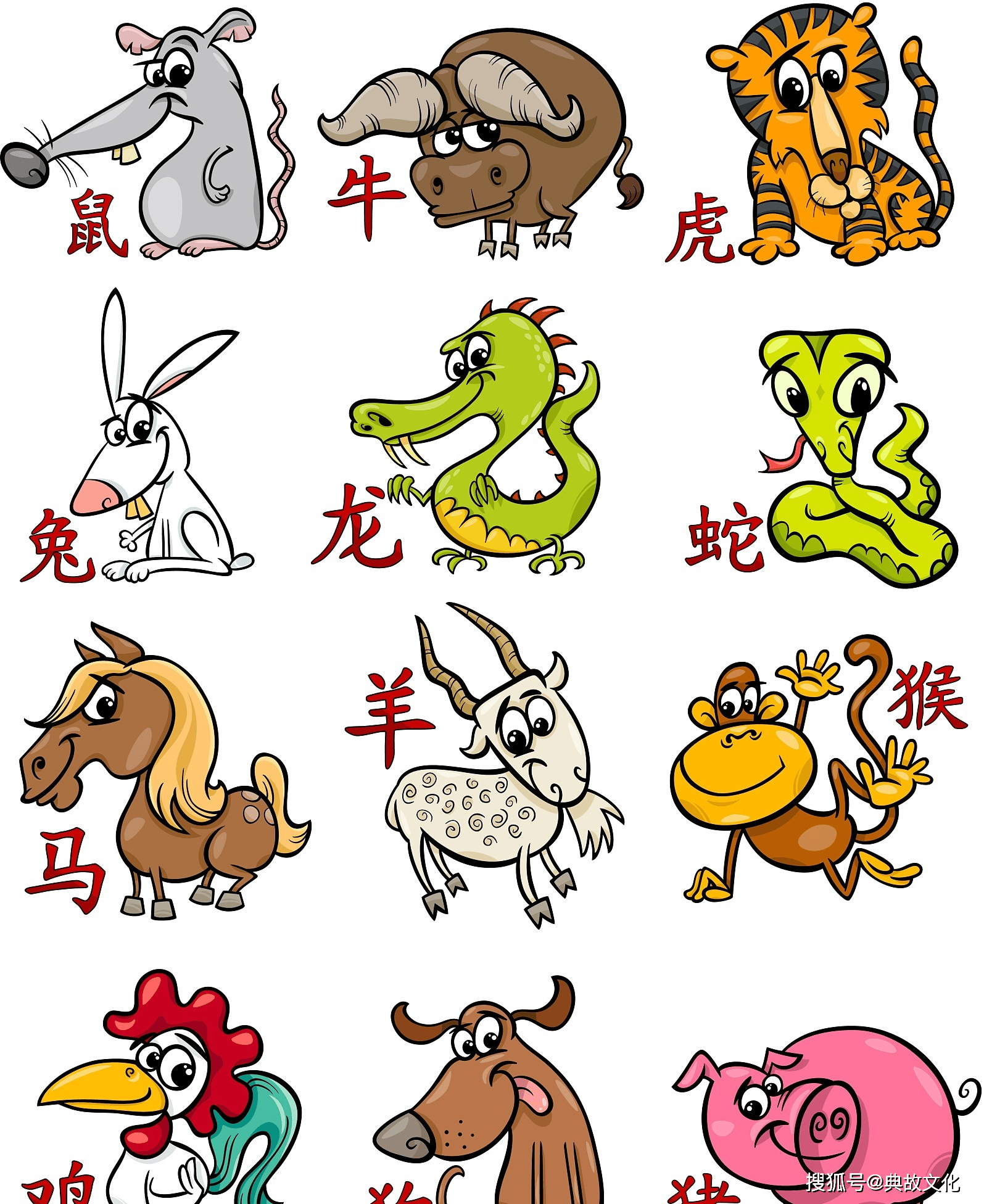 生肖表十二顺序