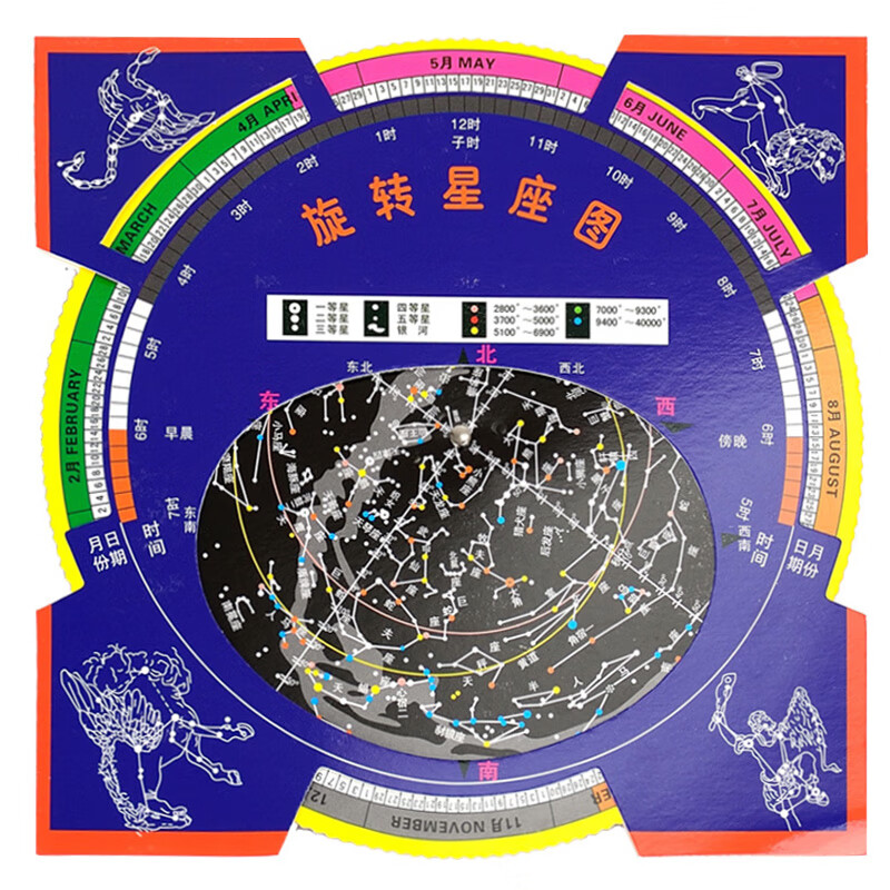 测星座星盘查询软件