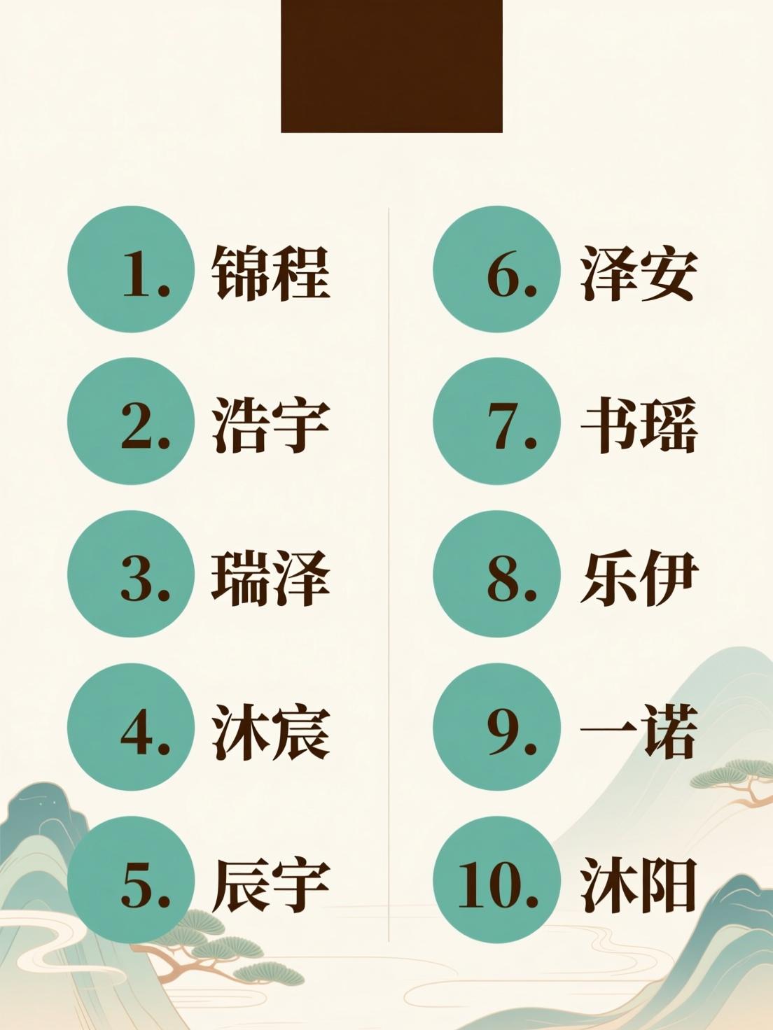 2025男孩最吉利的名字 2025男孩最吉利的名字