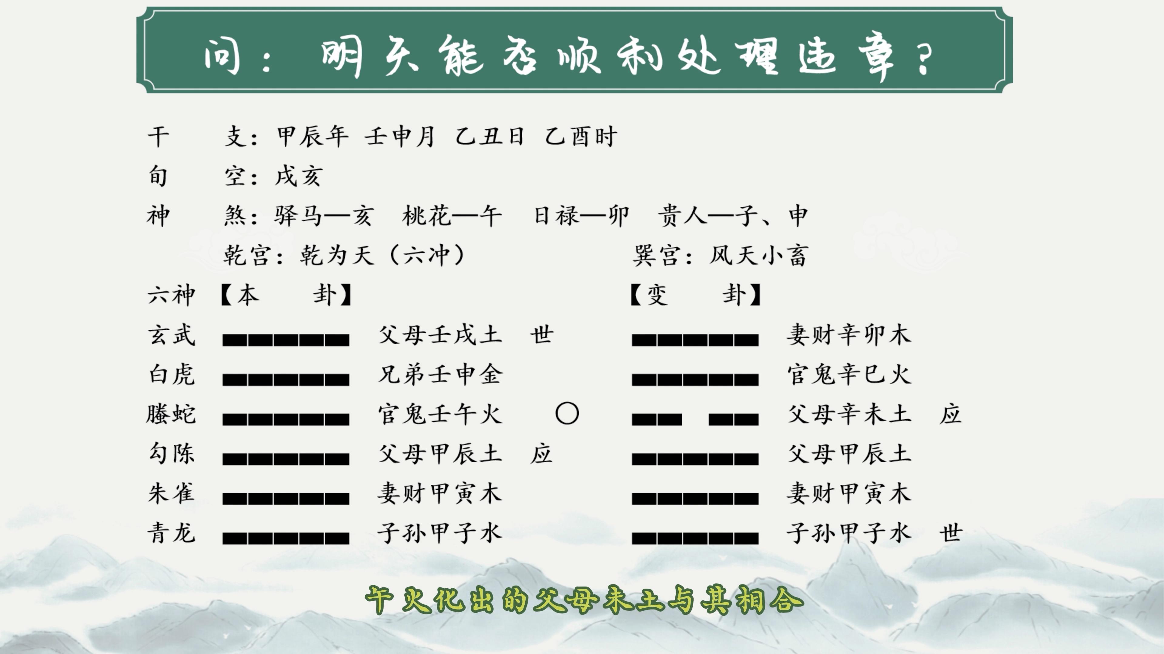 六爻解卦免费全解