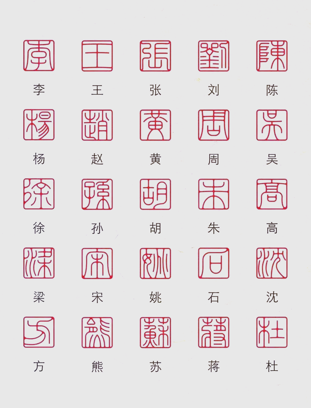 百家姓繁体版 百家姓繁体版