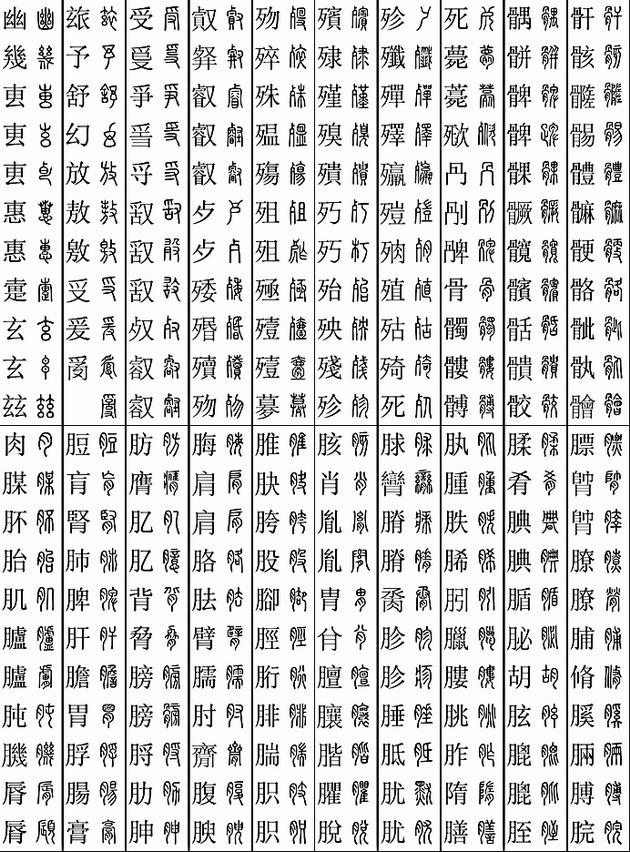 百家姓的属性 百家姓的属性