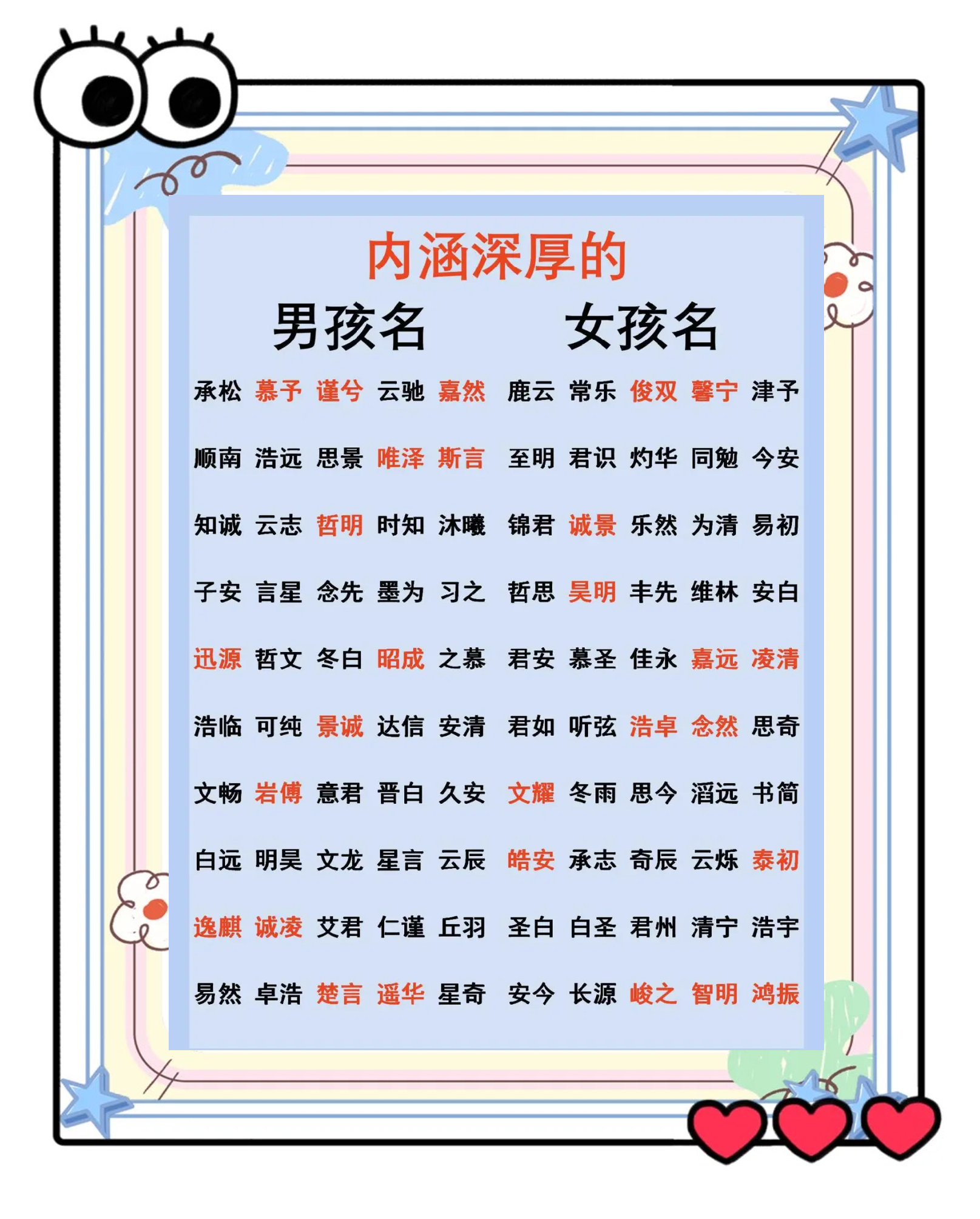 名字测评分析 名字测评分析