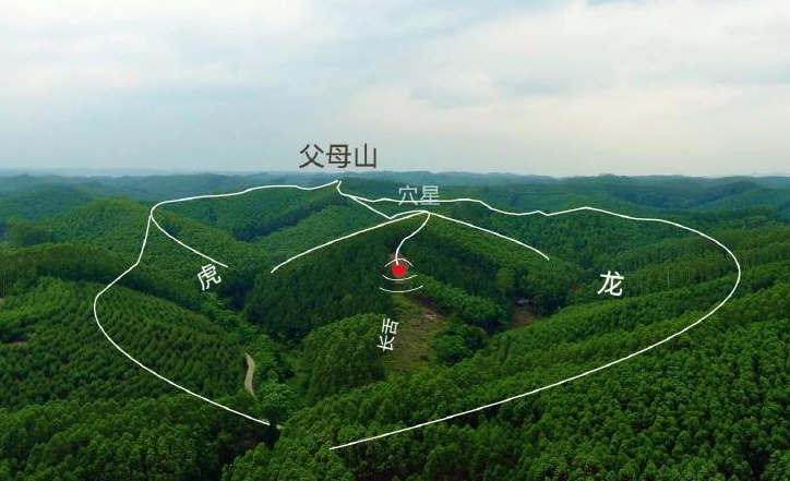 农村宅基地风水图解100例