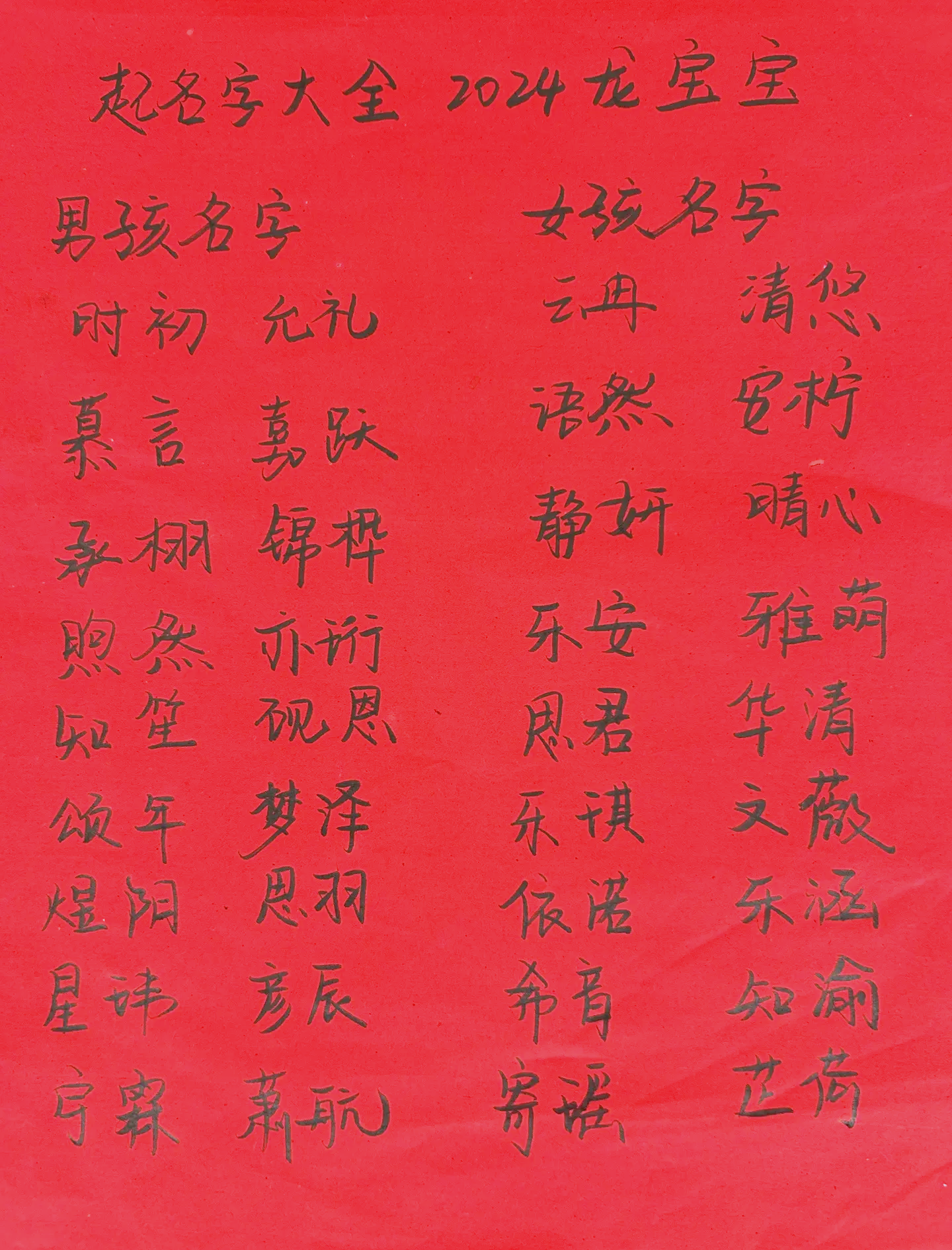 起名字大全男孩生辰八字起名2023的简单介绍 起名字大全男孩生辰八字起名2023的简单介绍