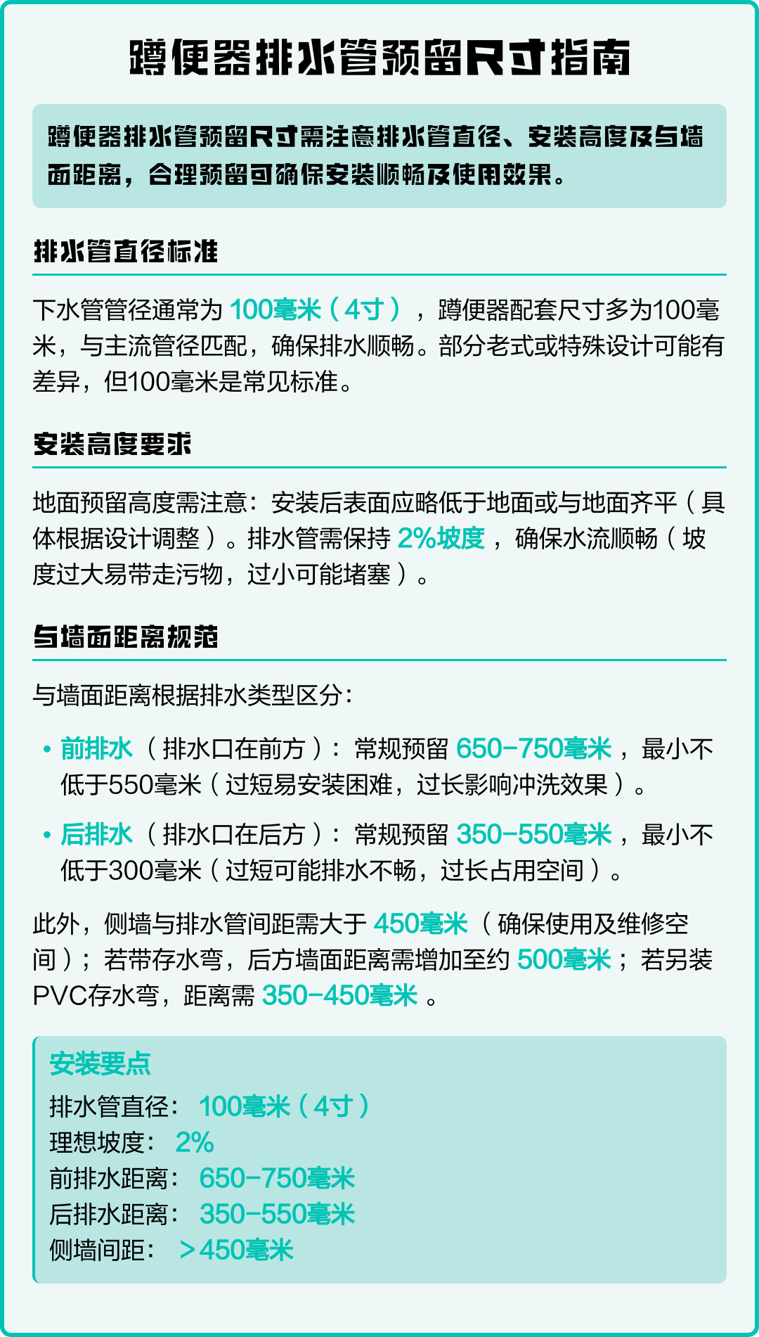 排水口尺寸 排水口尺寸
