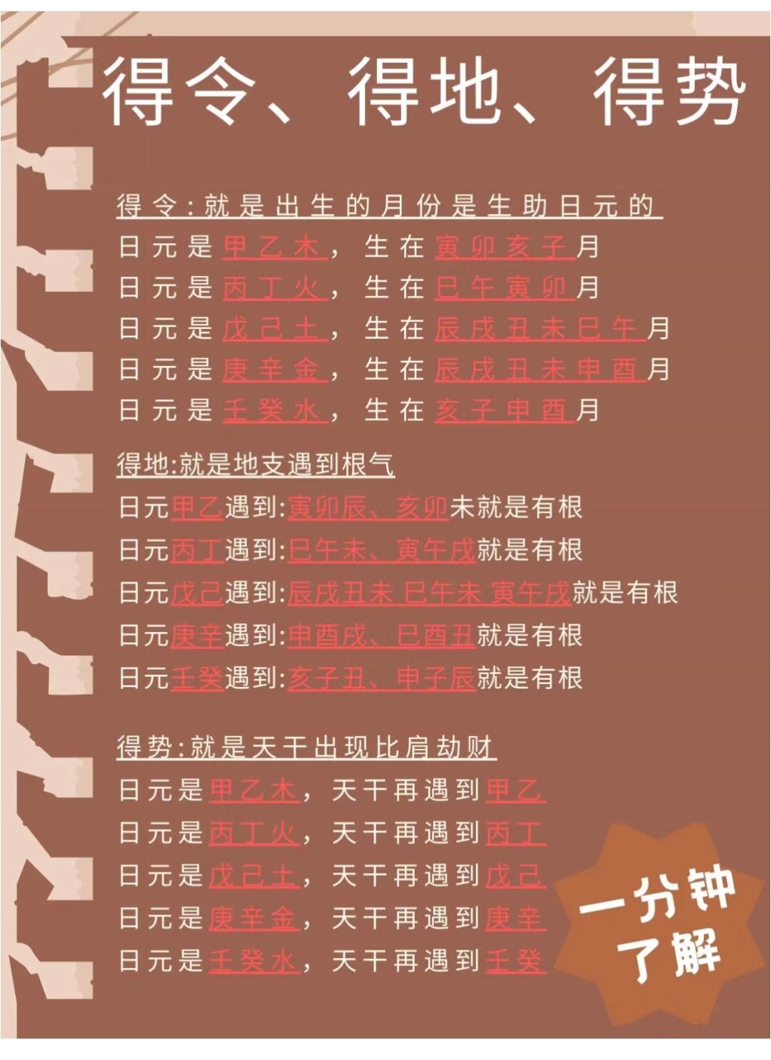 四柱八字命理术语解释大全 四柱八字命理术语解释大全