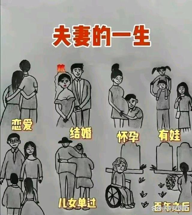 夫妻走到尽头7种表现 夫妻走到尽头7种表现