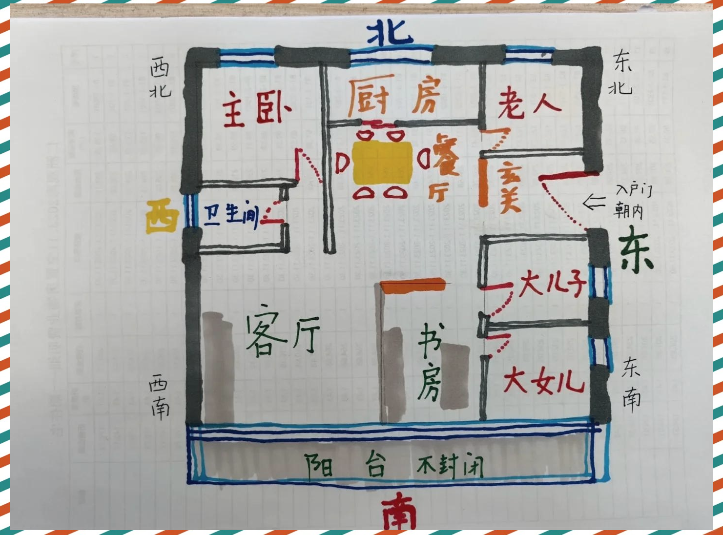 风水学入门图解房屋 风水学入门图解房屋