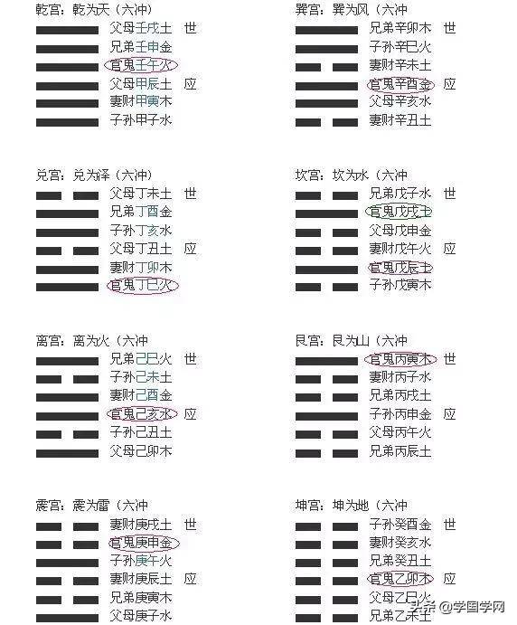 周易测名免费打分结果怎么看的简单介绍
