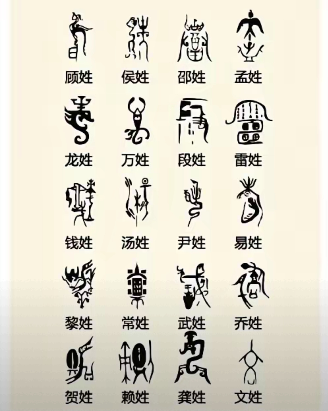 北京姓氏排名前100 北京姓氏排名前100