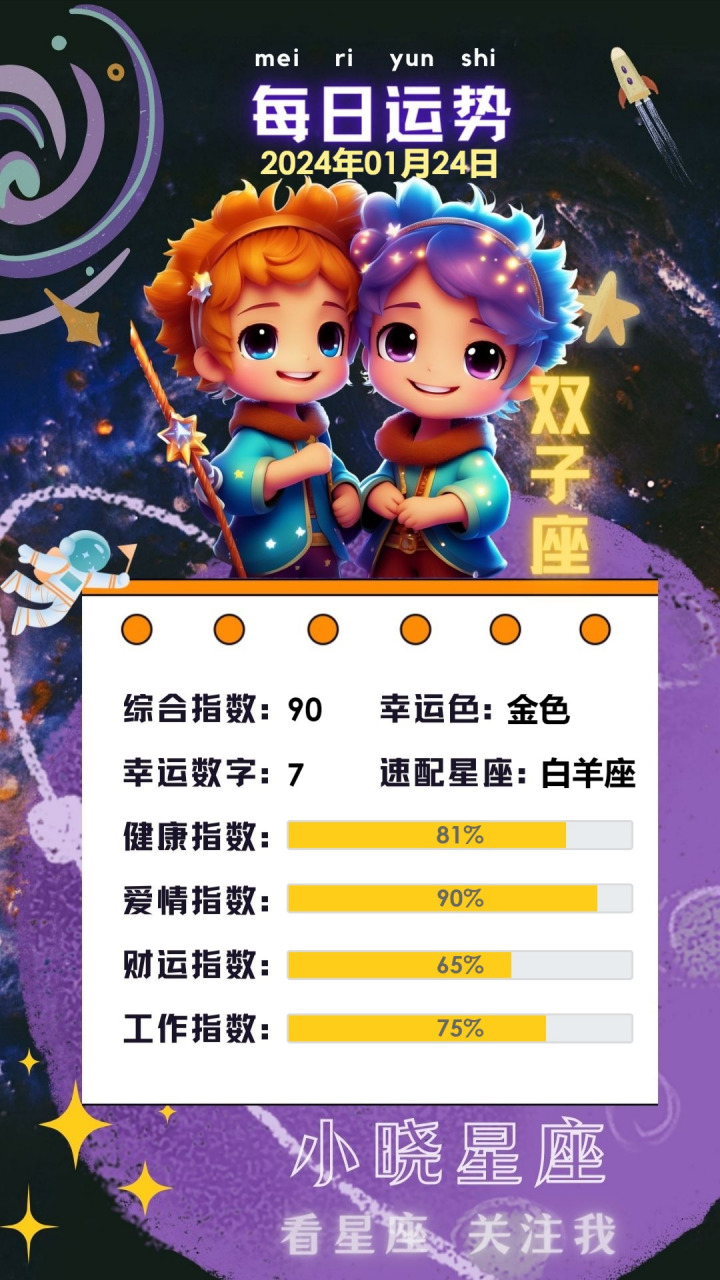 查找双子座每日运程 查找双子座每日运程