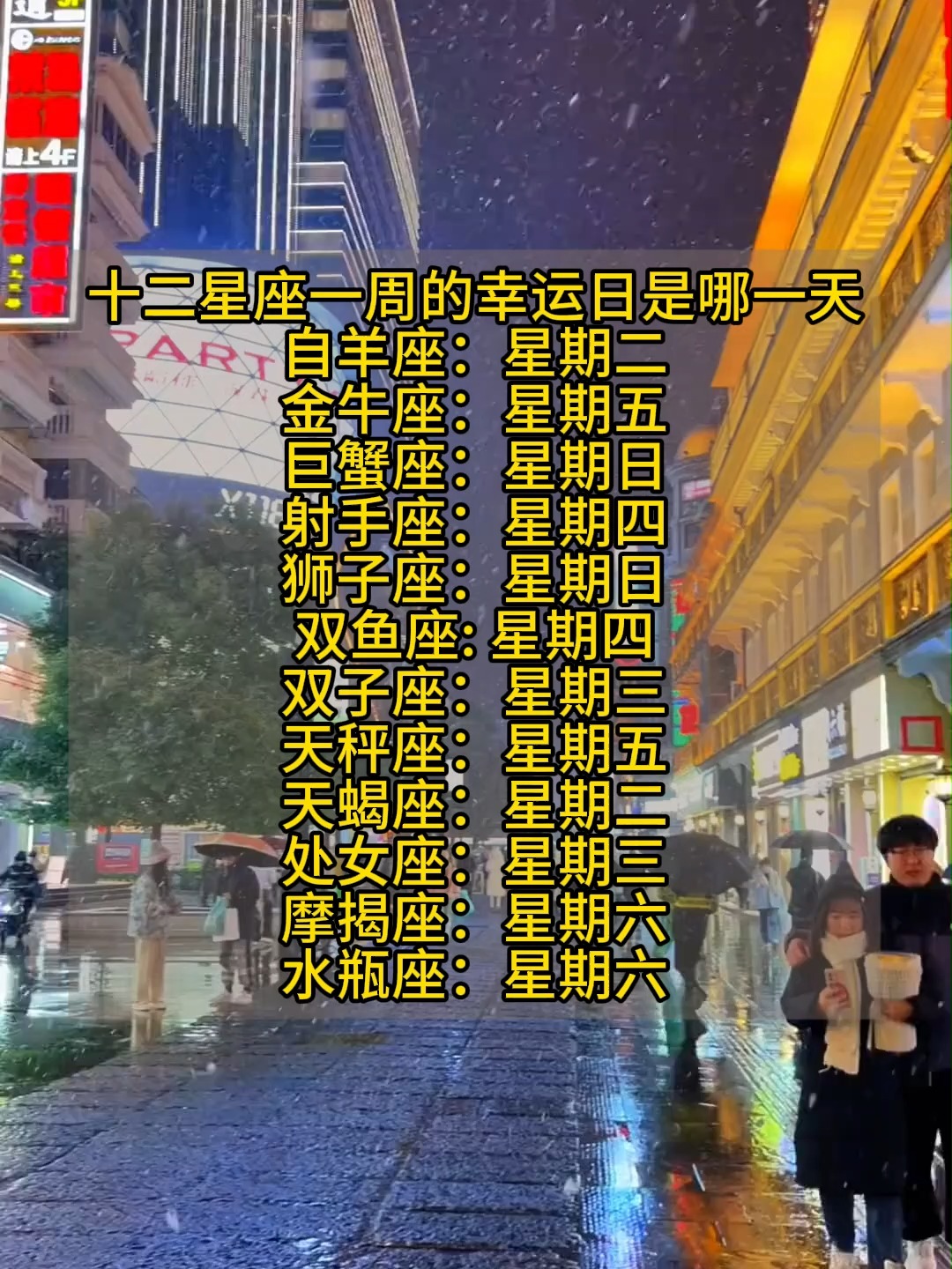 第一星座每日运势最新更新