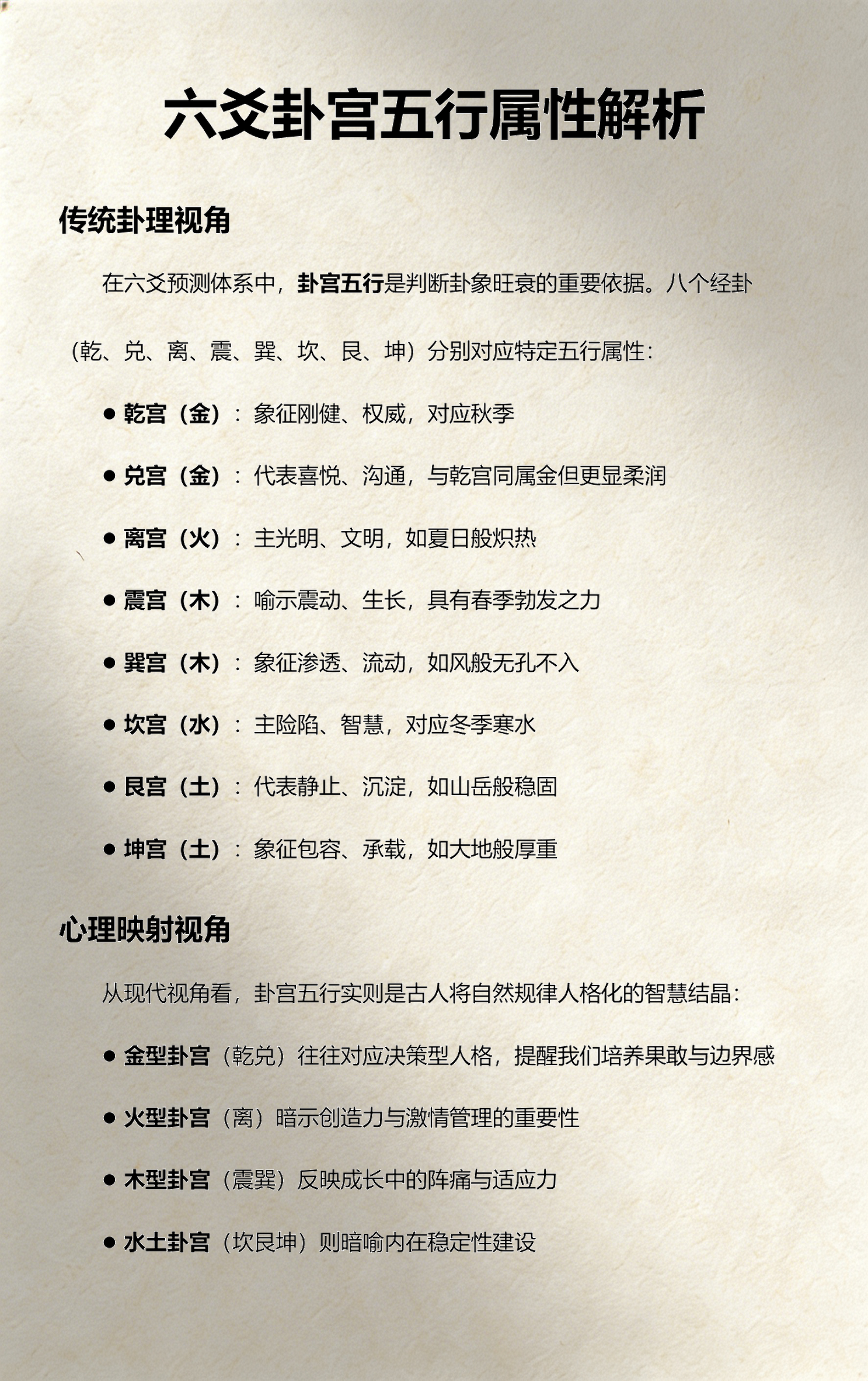 看卦讲究的是什么