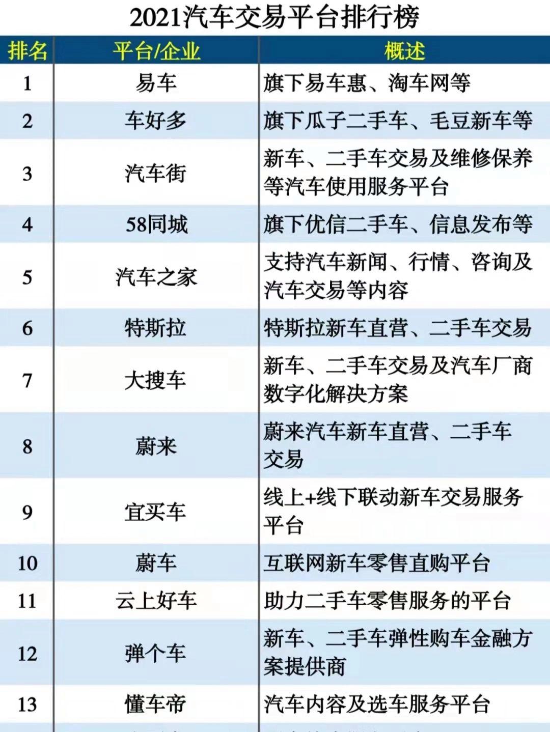 平台名字免费 平台名字免费