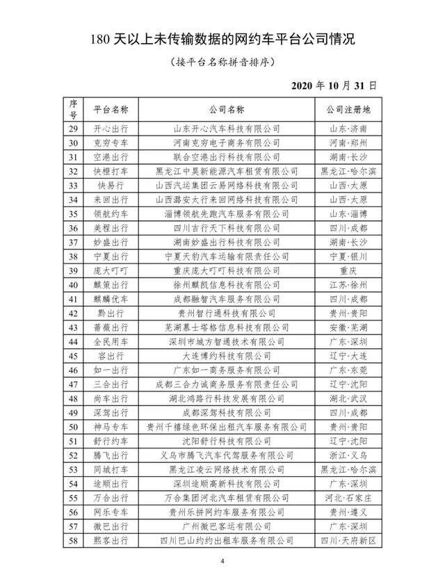 平台名字免费 平台名字免费