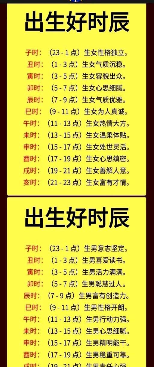 命理八字怎么算才准 命理八字怎么算才准
