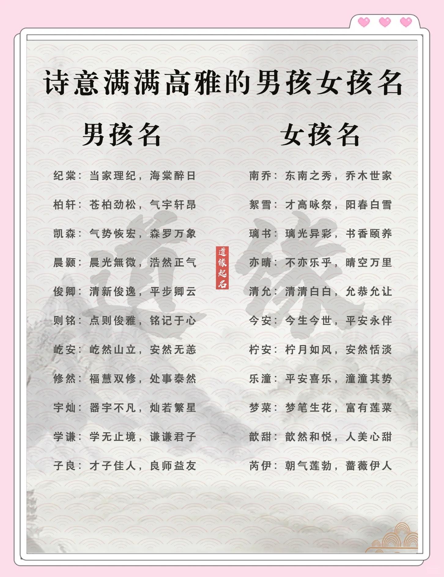起名字打分100分