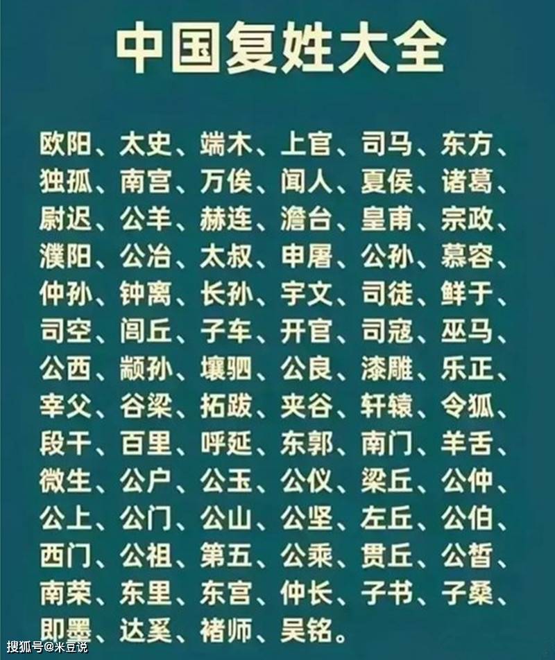 我国有多少个姓