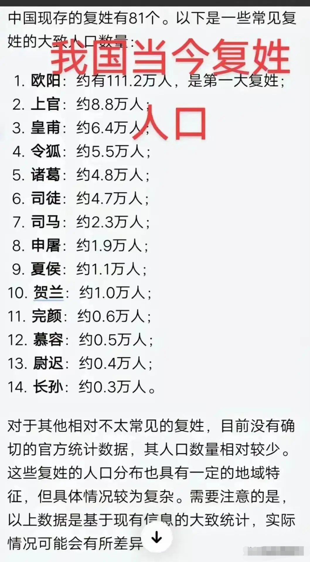 我国有多少个姓