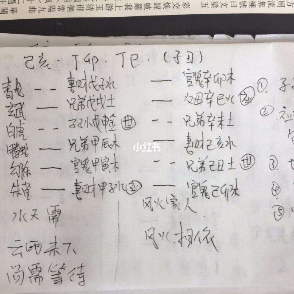八字占卜算卦详解的简单介绍 八字占卜算卦详解的简单介绍