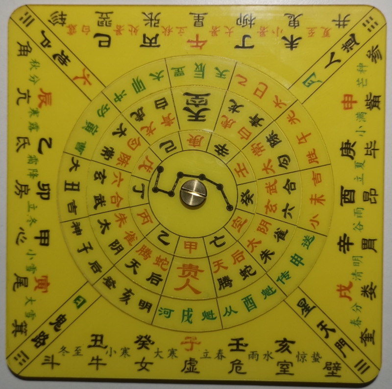 免费六爻占卜完整步骤