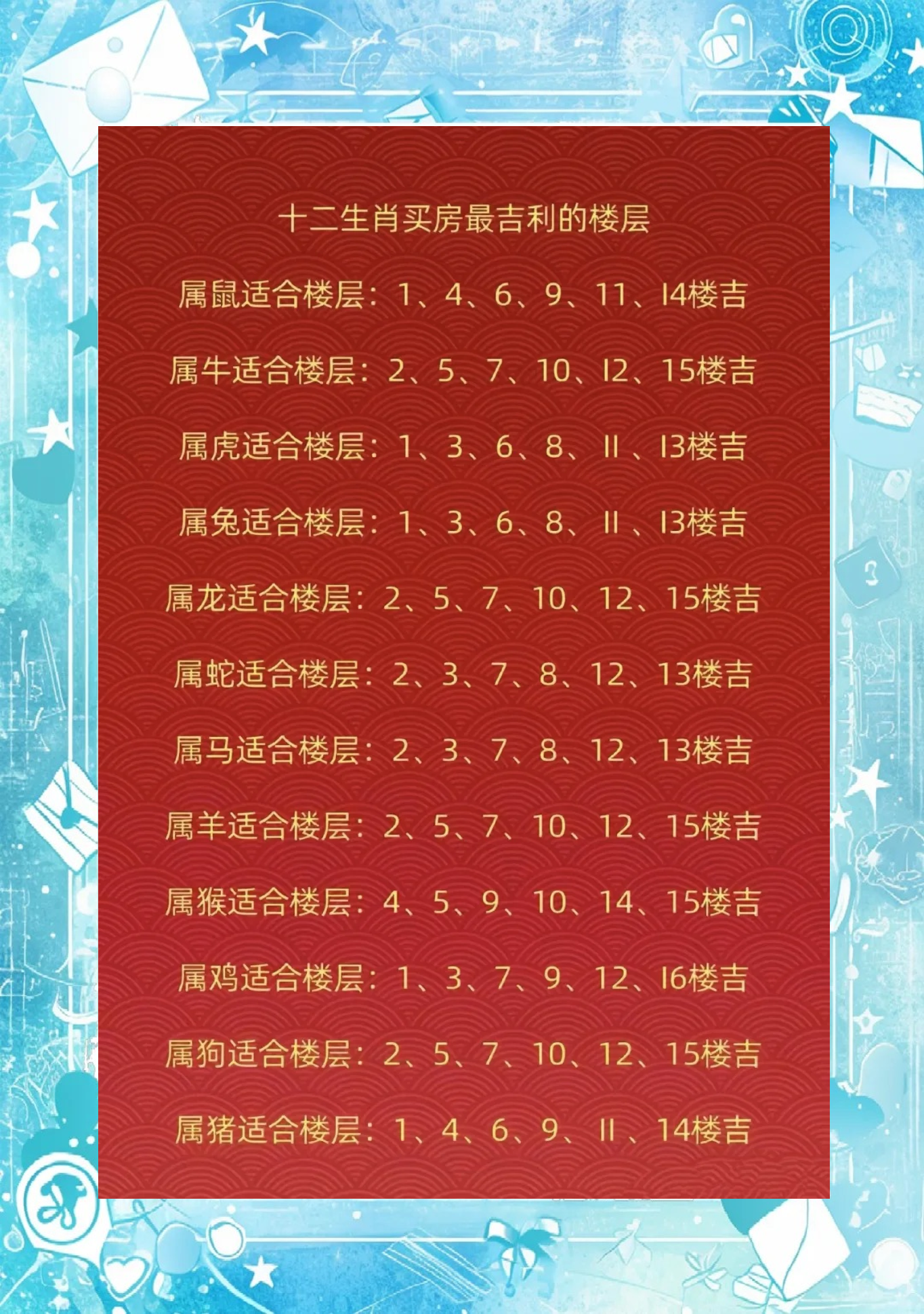 卜易居起名免费打分