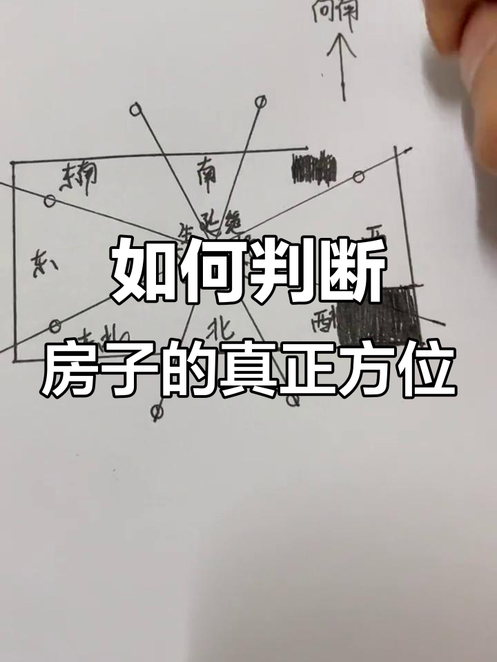 房子九宫格各代表什么意思