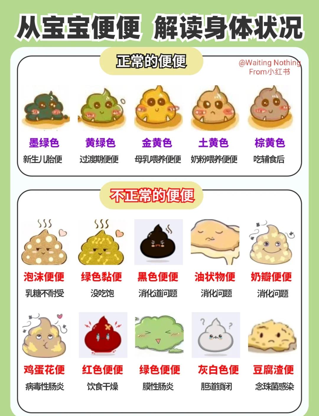 周公解梦中粪便代表什么 周公解梦中粪便代表什么