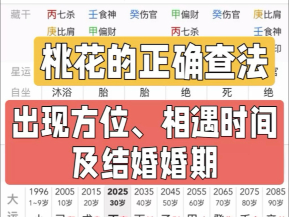 八字查桃花免费表 八字查桃花免费表