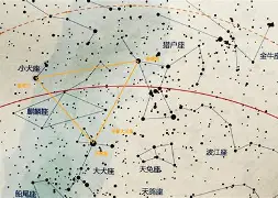 吕雉星座解析 吕雉星座解析