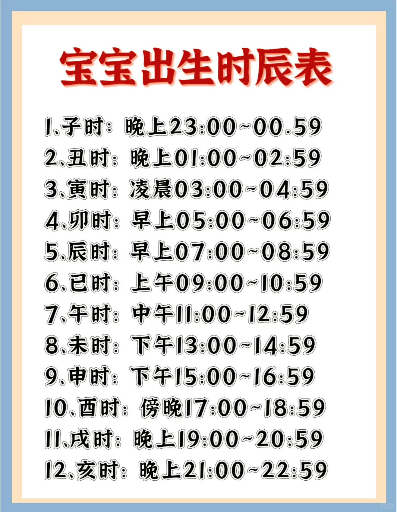 生辰八字真太阳时查询 生辰八字真太阳时查询