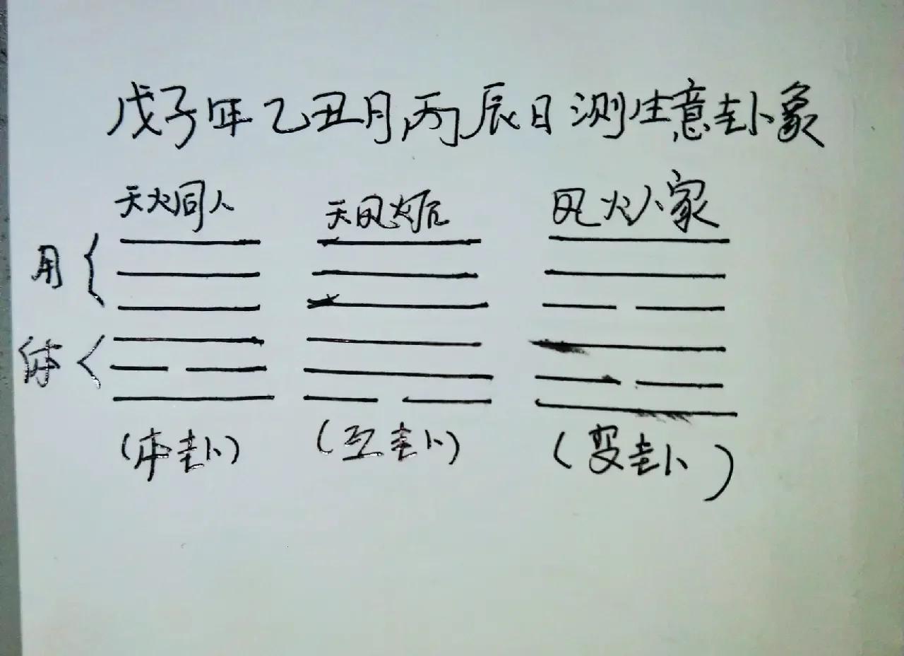 如何用字测卦 如何用字测卦