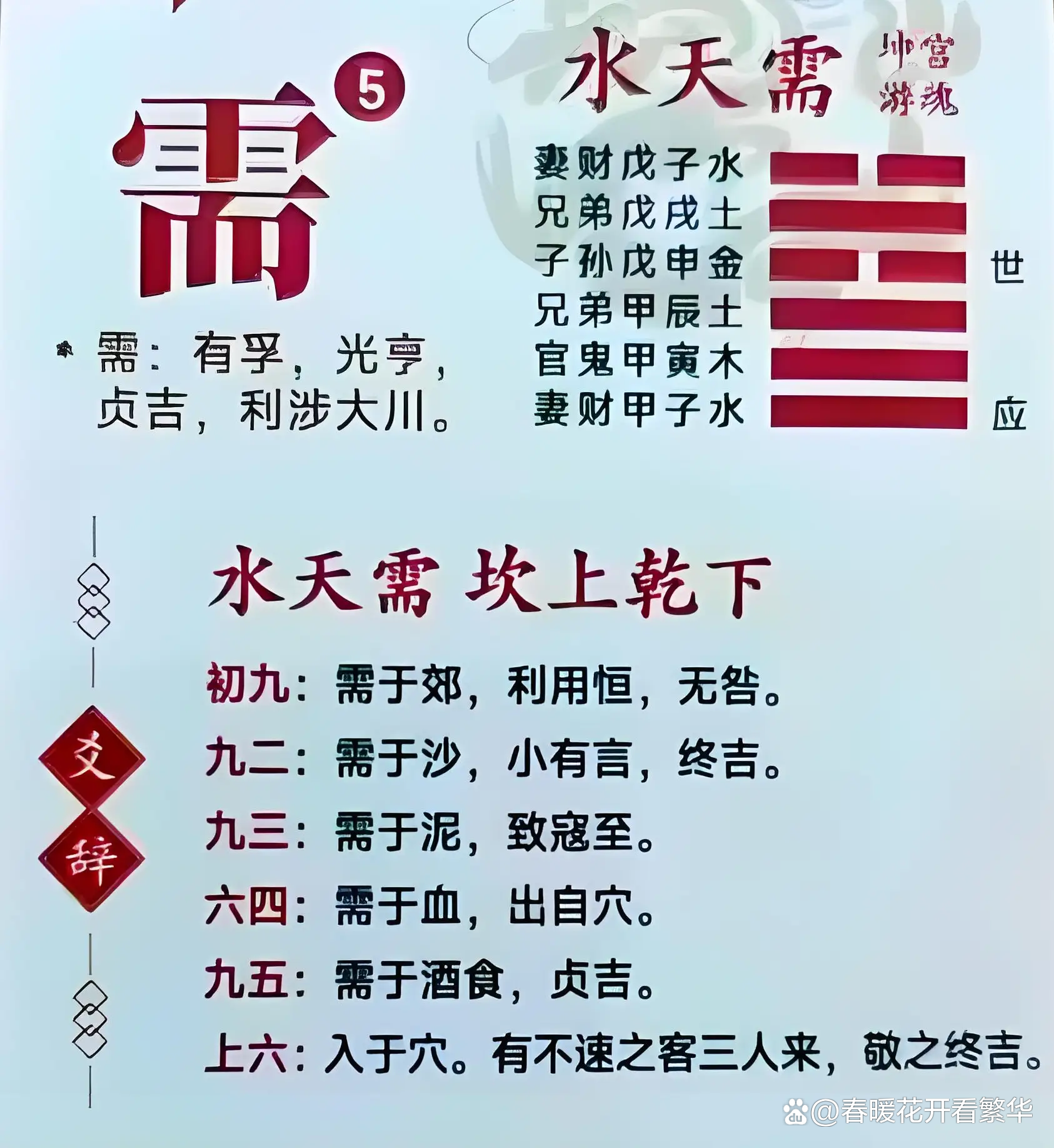 易经免费起名