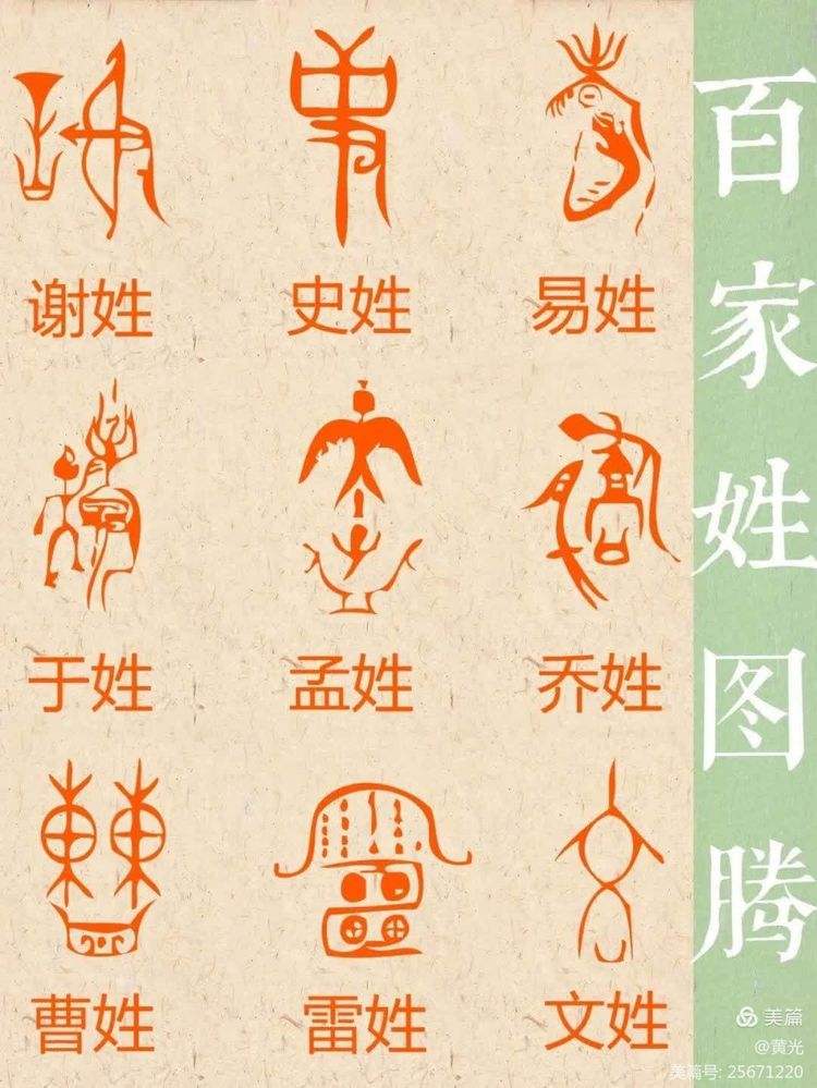 百家姓高清图片
