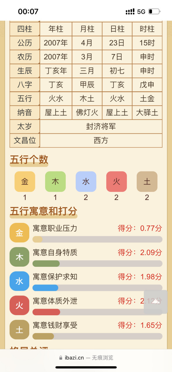 包含神巴巴测试八字排盘免费的词条