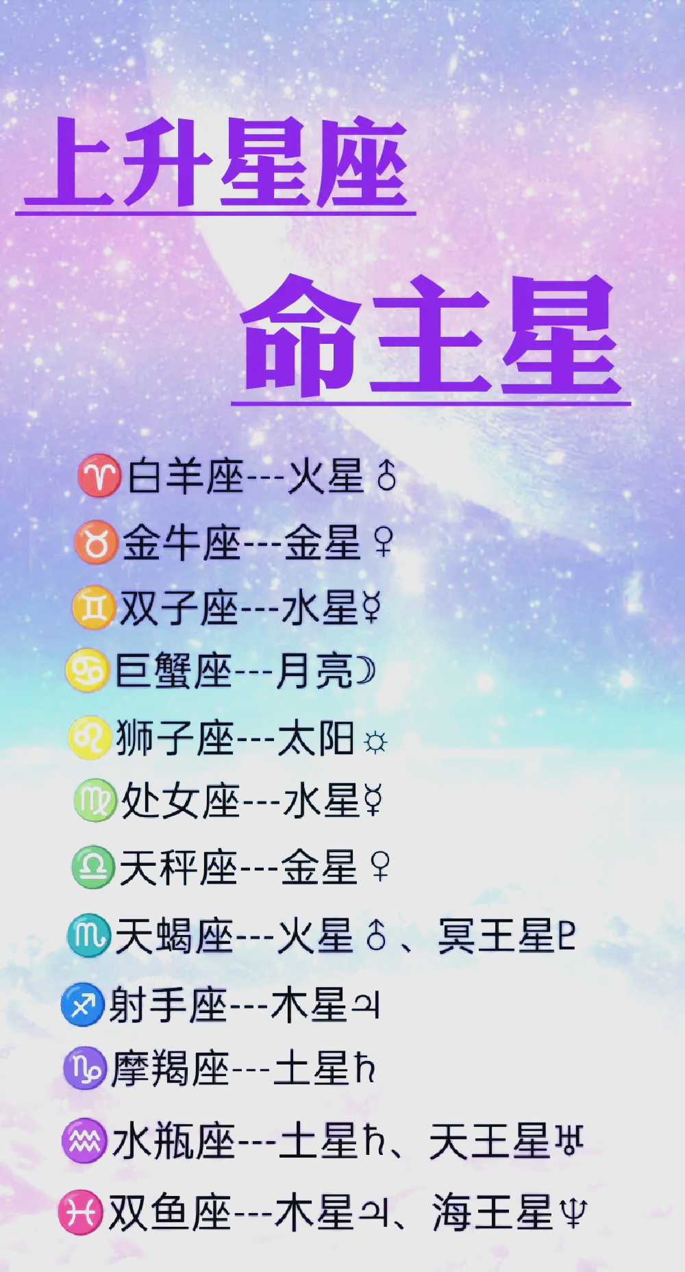星赖星座运势最新更新 星赖星座运势最新更新