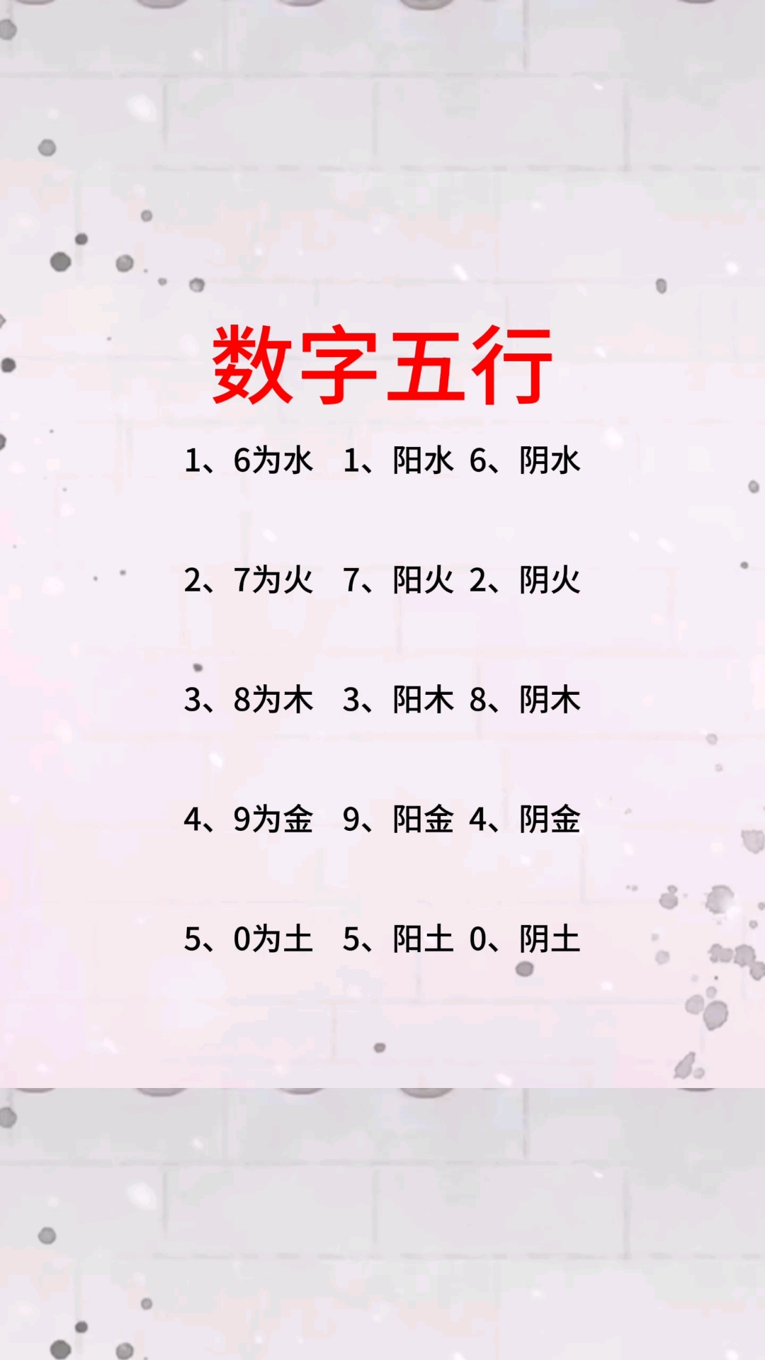 车牌号数字五行怎么看